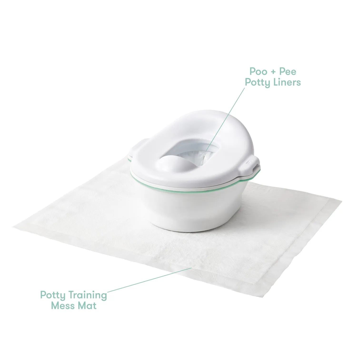 NoseFrida Frida Baby Potty Cleanup Töpfchen Set 30-tlg