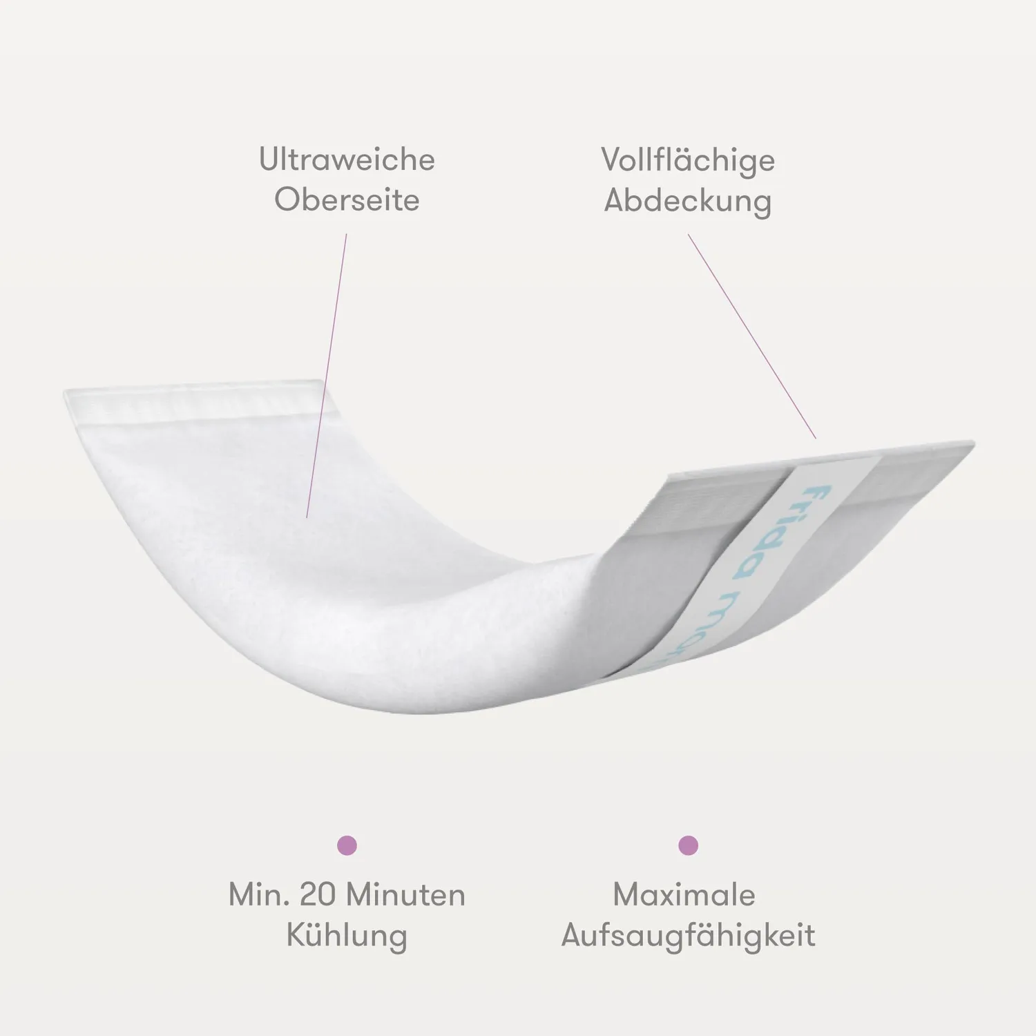 Frida Mom Wochenbett Kühlbinden 8er + Slips kühlend