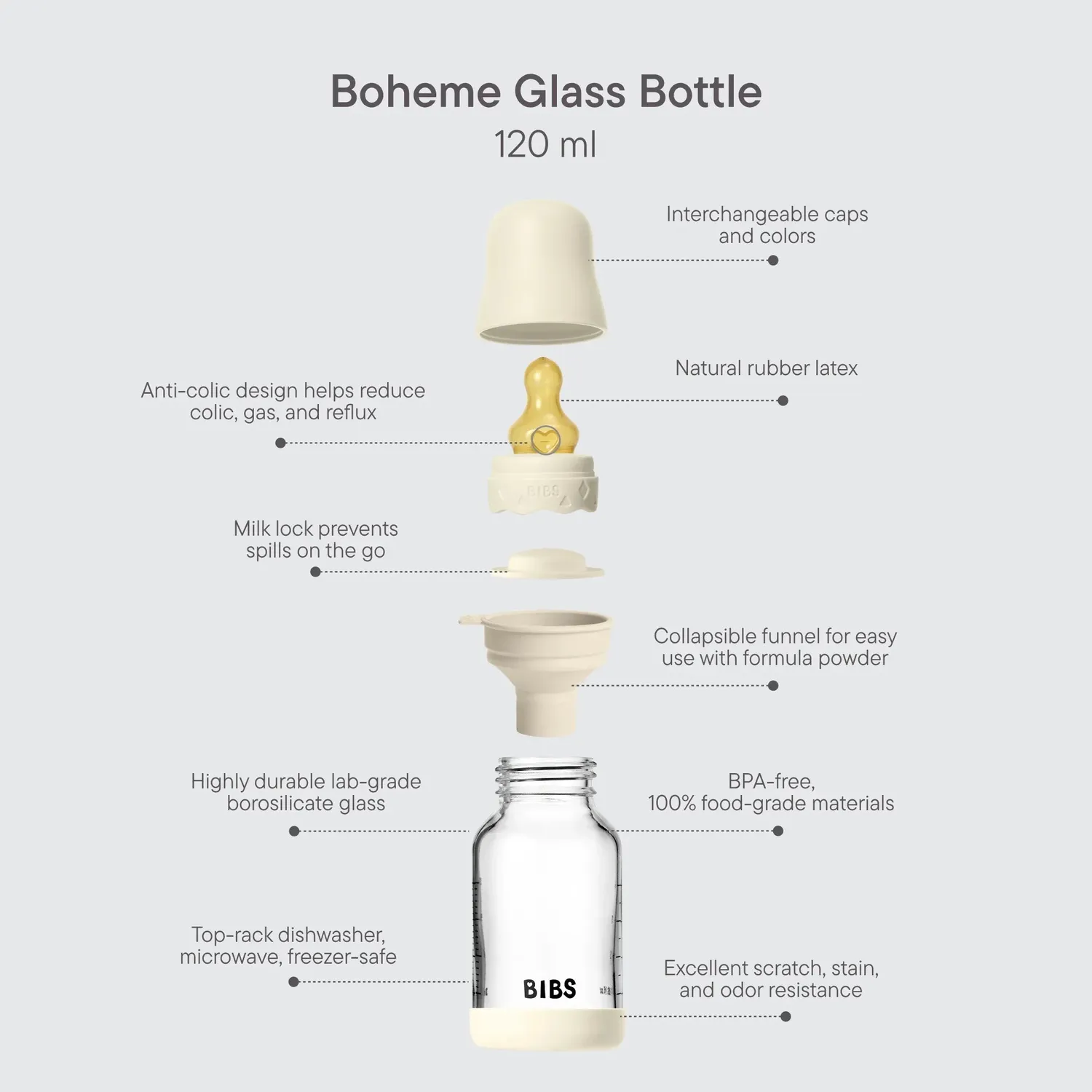 BIBS Boheme Baby Glasflasche 120 ml Violet Sky Latex