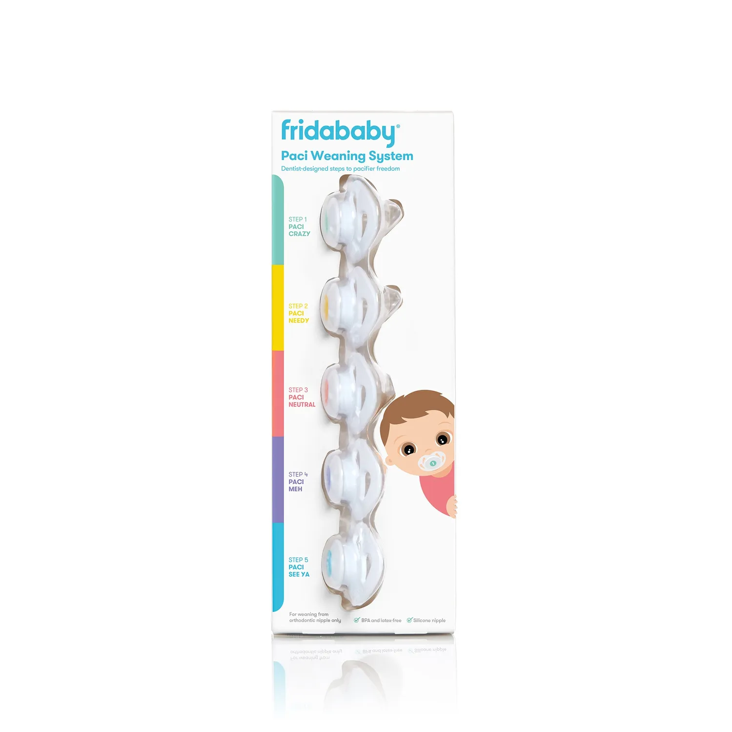 Frida Baby Paci Schnullerentwöhnung 5 Stufen