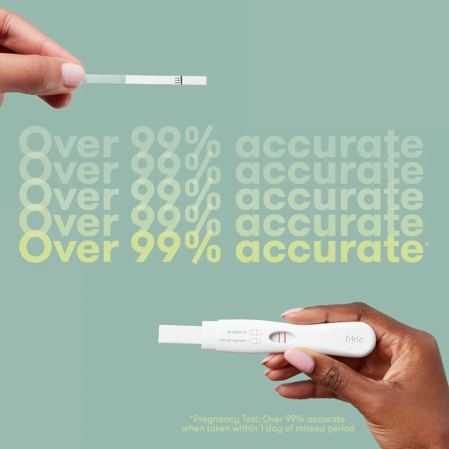 Frida Fertility Ovulation Schwangerschaftstest Kit Track Set