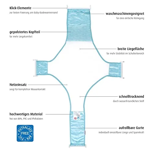 Reer MyHappyBath Sling Badewannen-Netz Blau 100x64 cm