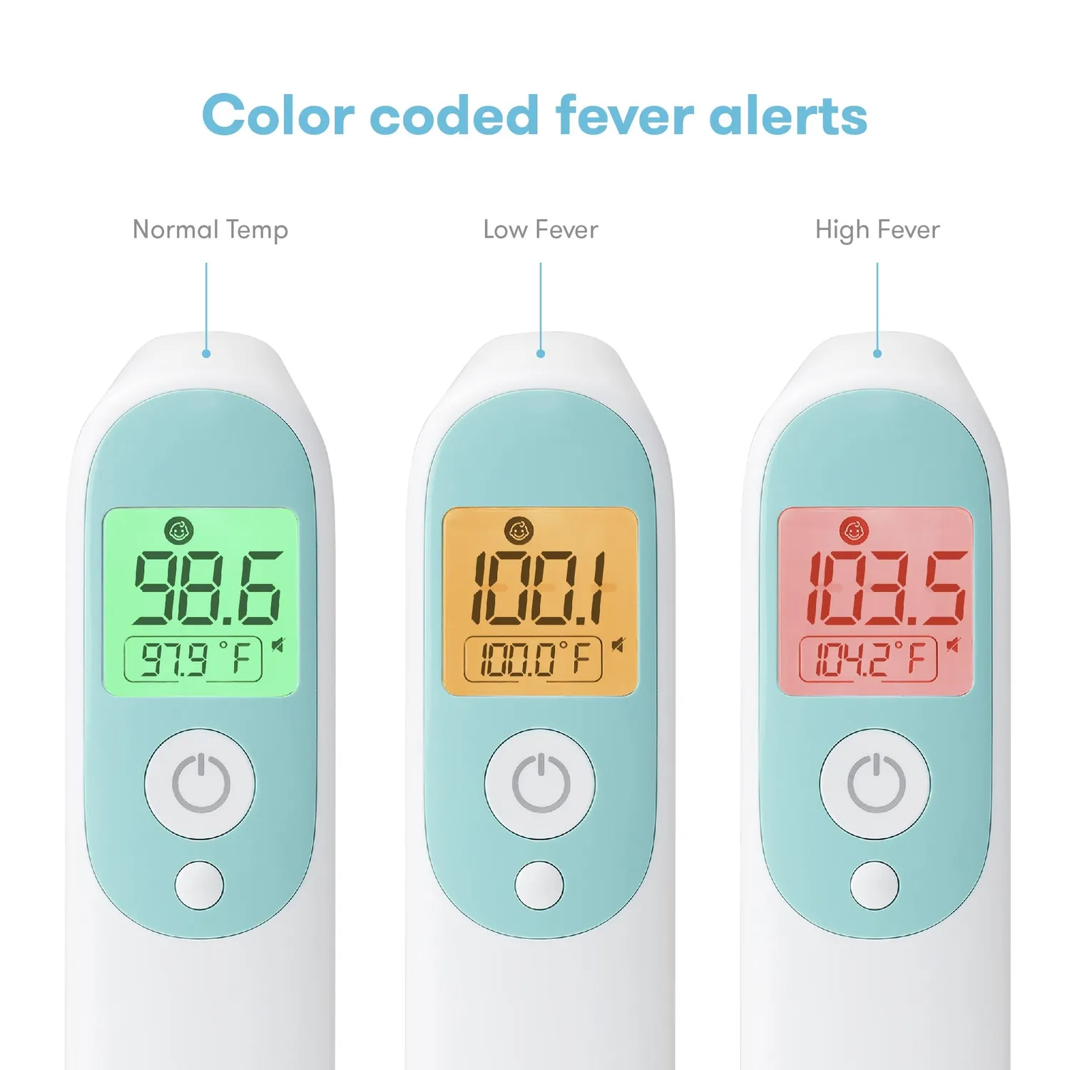 Frida Baby 3-in-1 Infrarot Fieberthermometer Ohr Stirn