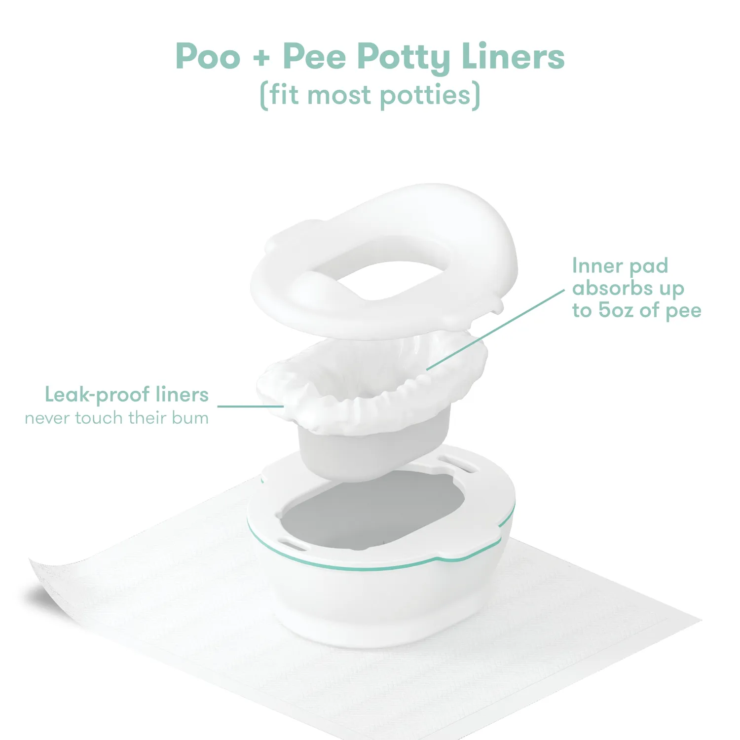 NoseFrida Frida Baby Potty Cleanup Töpfchen Set 30-tlg