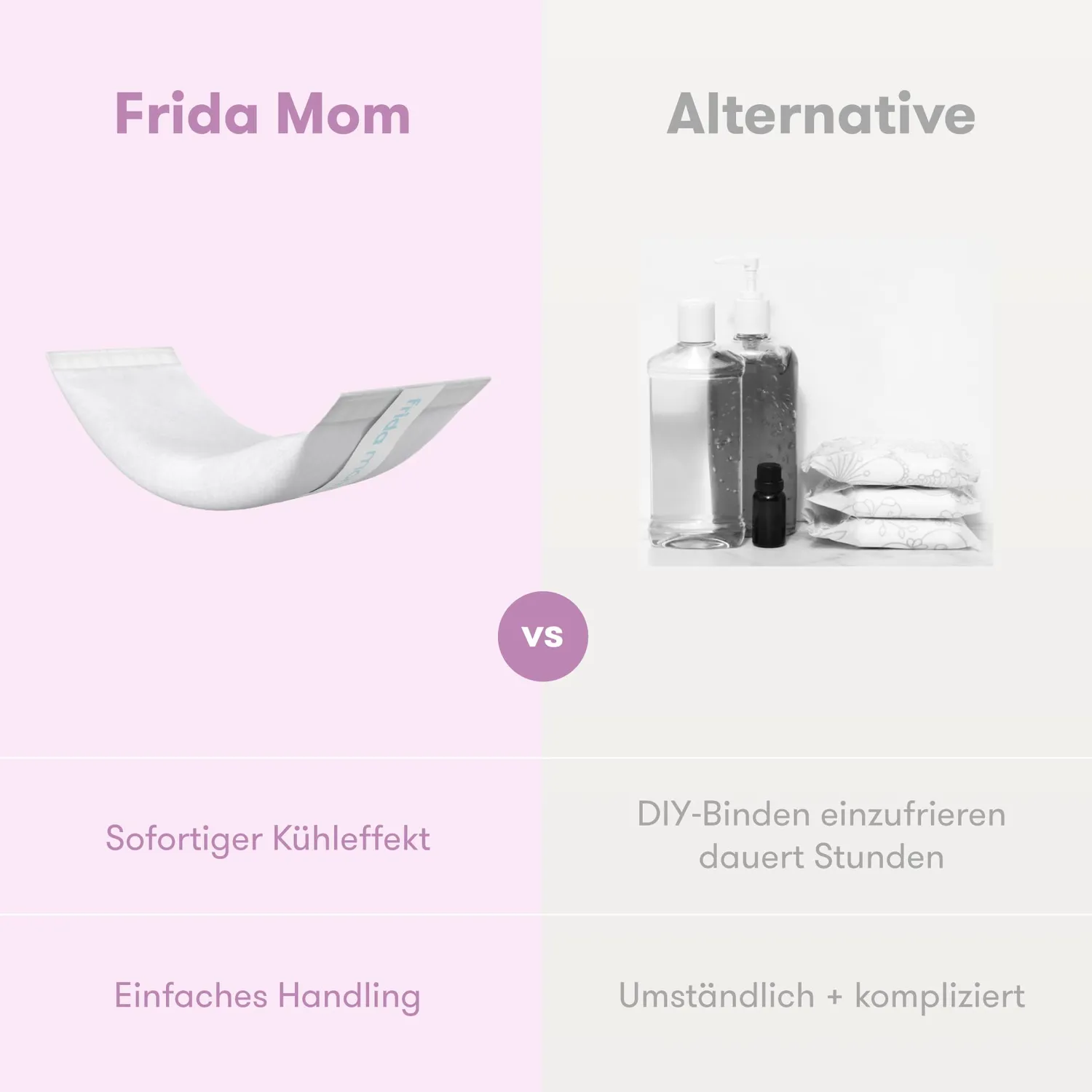Frida Mom Wochenbett Kühlbinden 8er + Slips kühlend