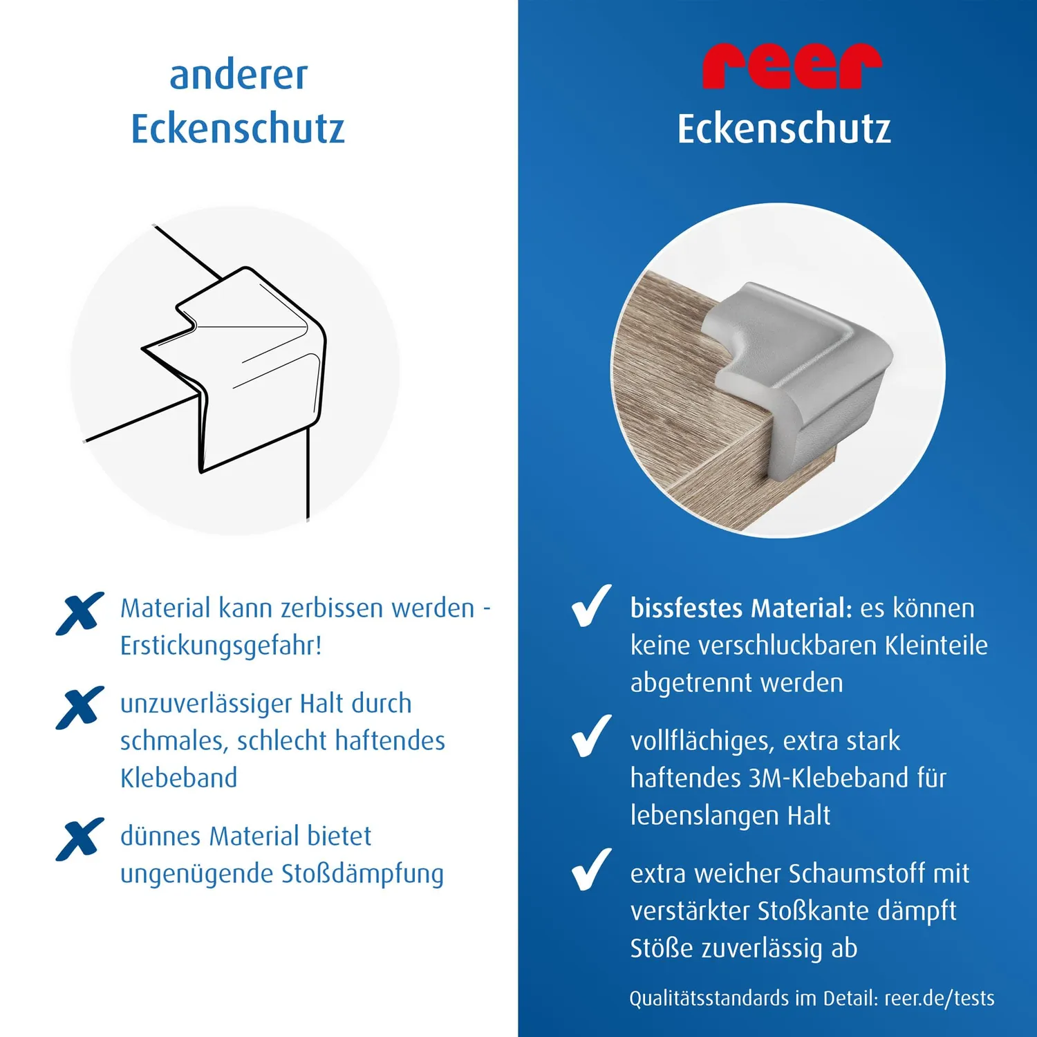 Reer Soft Eckenschutz grau bissfest 4 Stück