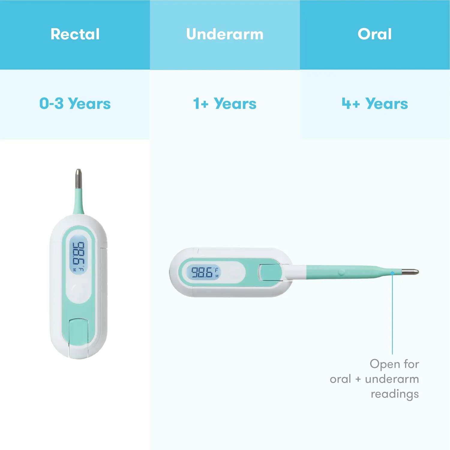 Frida Baby 3-in-1 True Temp Thermometer mit LED 10 Sek