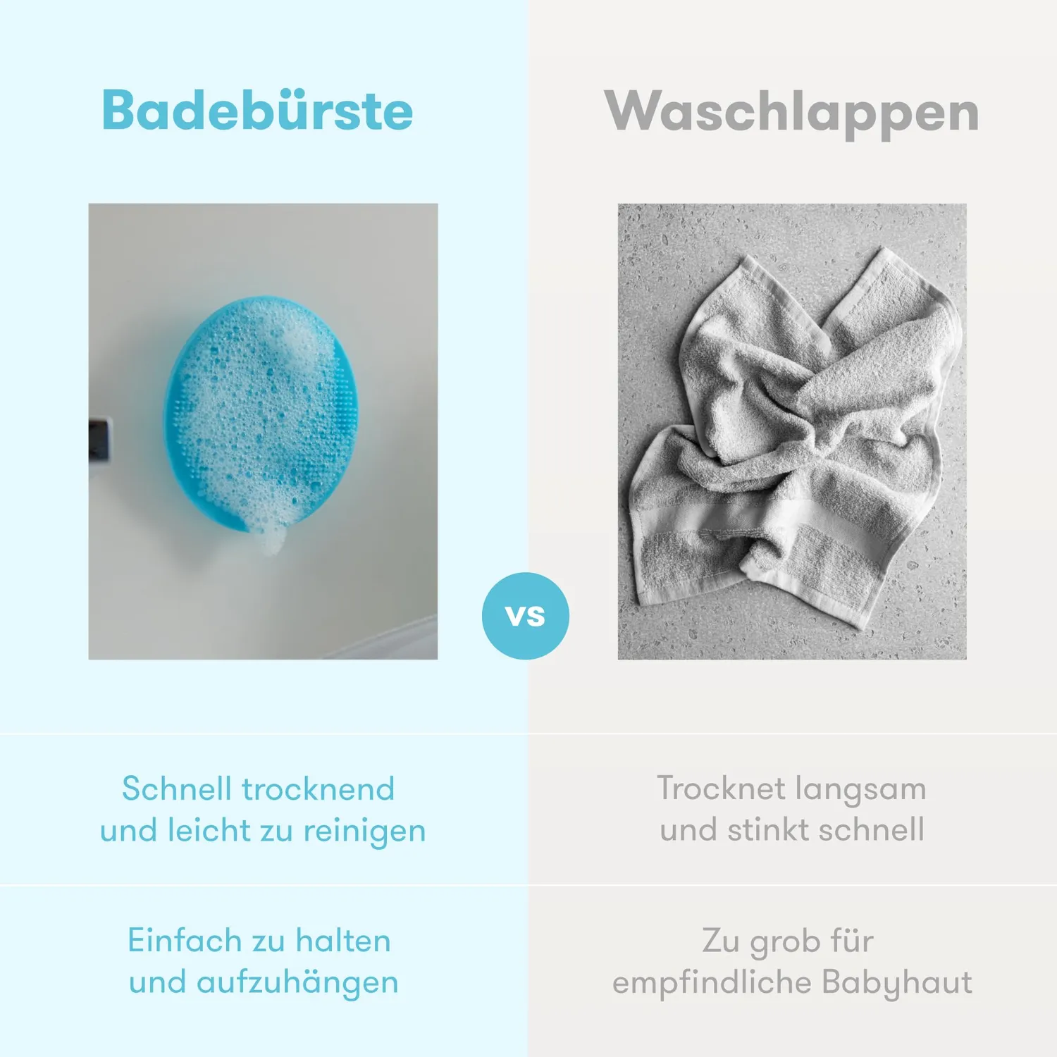 Frida Baby Daily Care Pflegeset Zahnbürste Badebürste