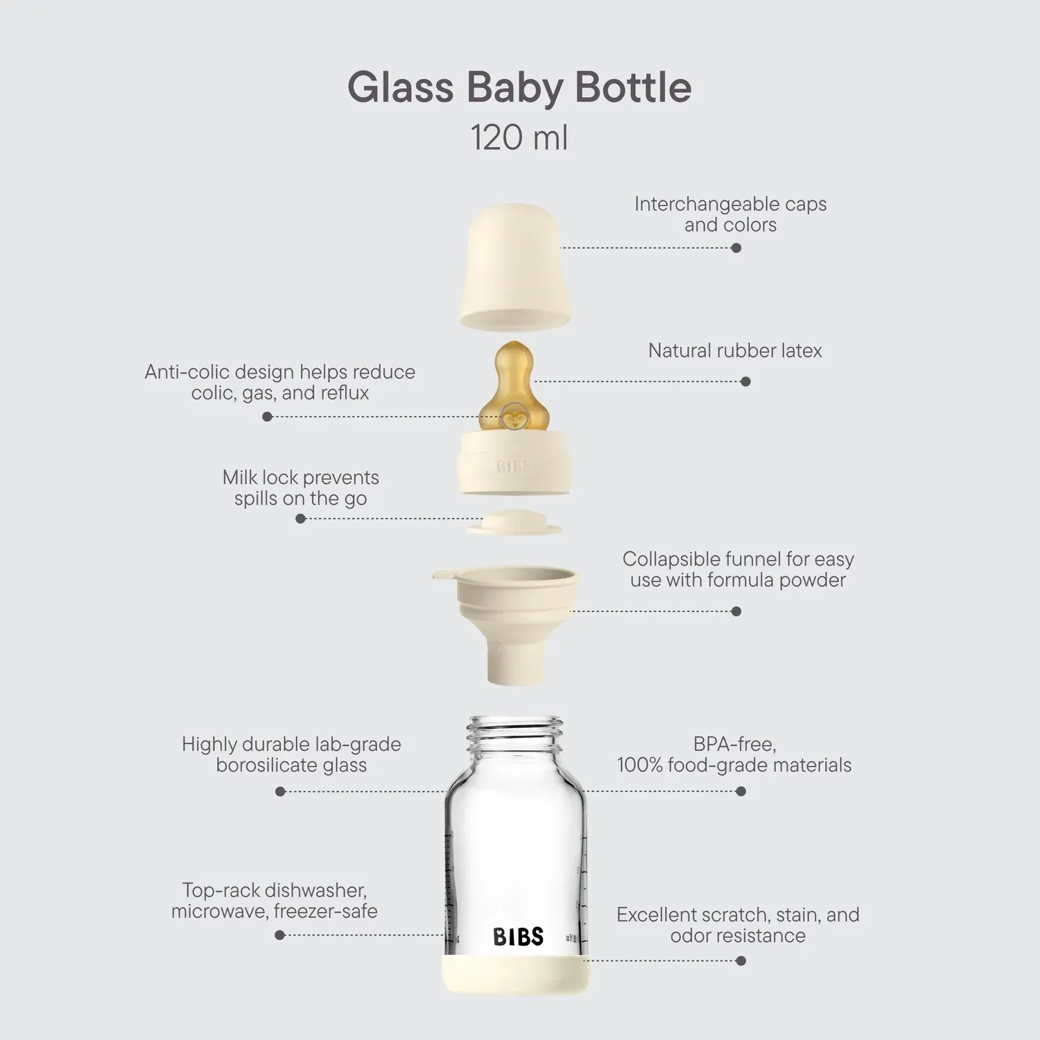 BIBS Baby Glass Bottle Glas Babyflasche Sage 120 ml