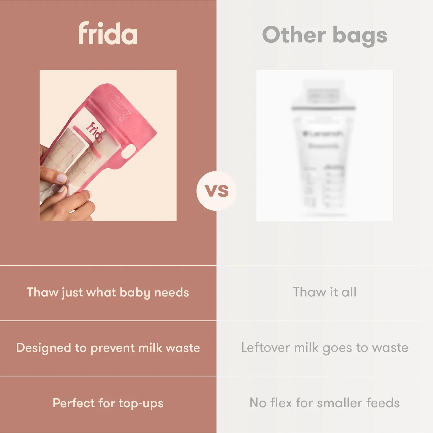 Frida Mom Breastmilk Storage Bags Muttermilchbeutel 100 Stk auslaufsicher
