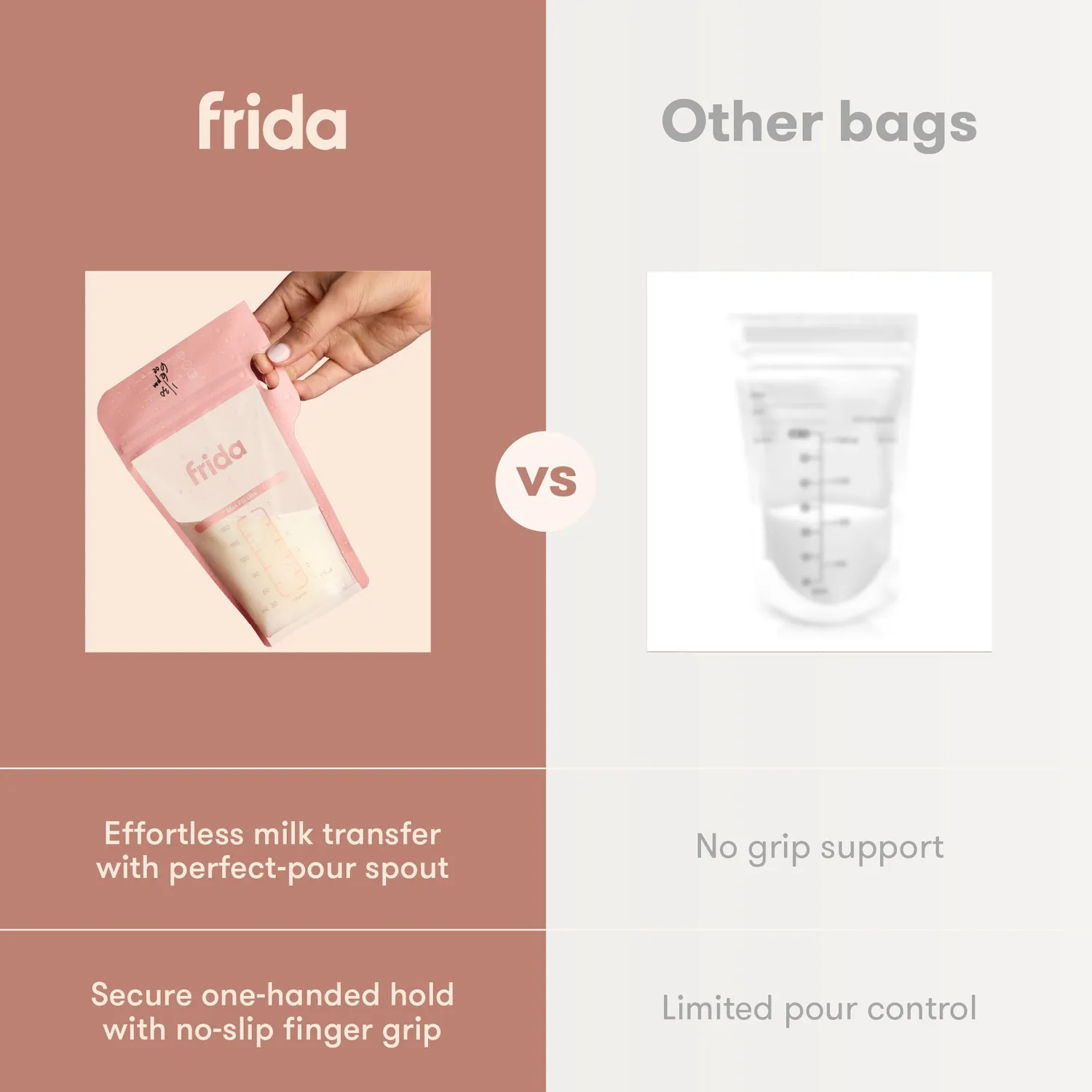 Frida Mom Muttermilchbeutel 50 Stück 180ml auslaufsicher