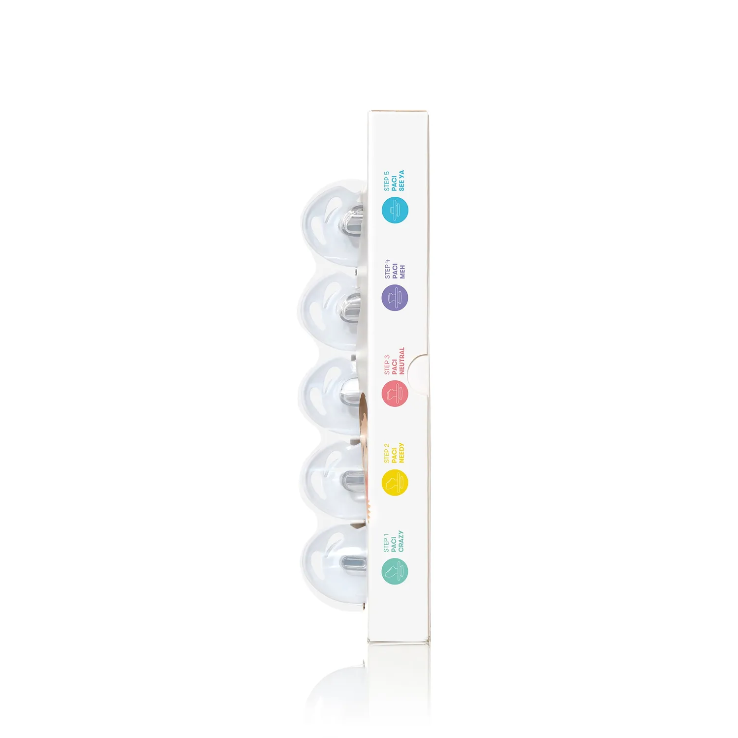 Frida Baby Paci Schnullerentwöhnung 5 Stufen