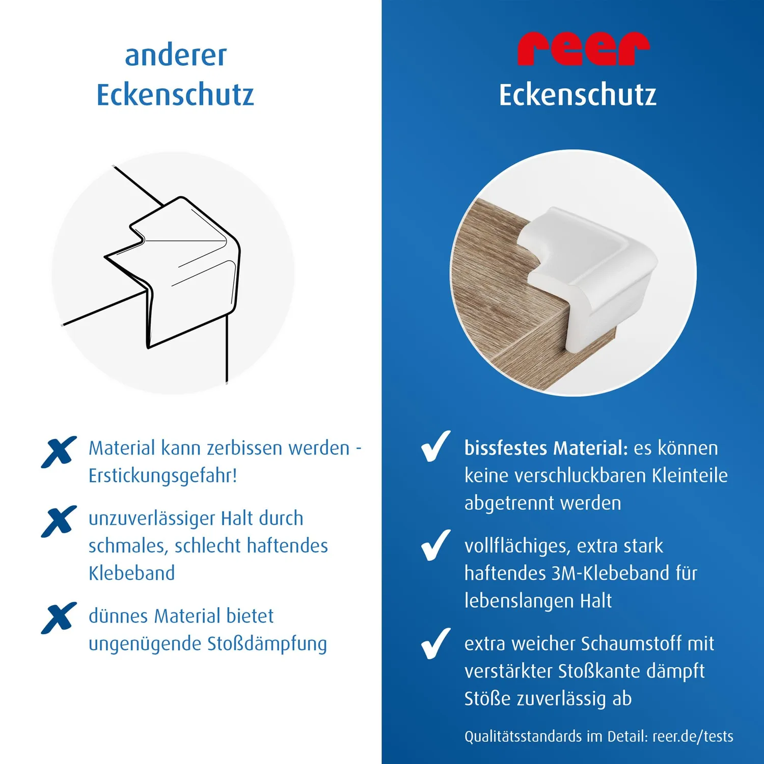 Reer soft Eckenschutz weiß 4 Stück bissfest