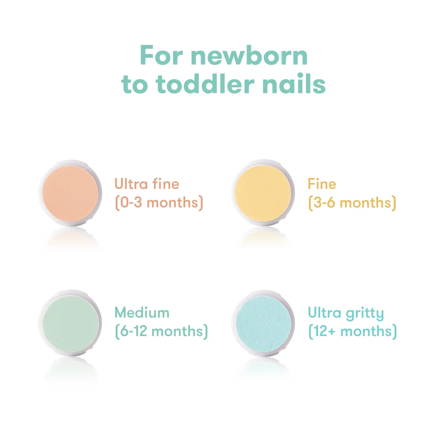 Frida Baby Elektrische Nagelfeile Baby LED 4 Aufsätze