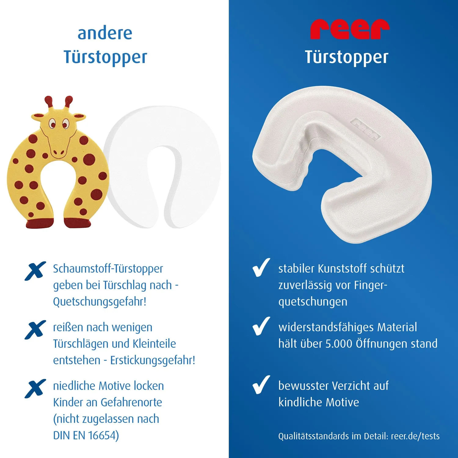 Reer Finger-Klemm-Schutz Türstopper transparent 30-45 mm