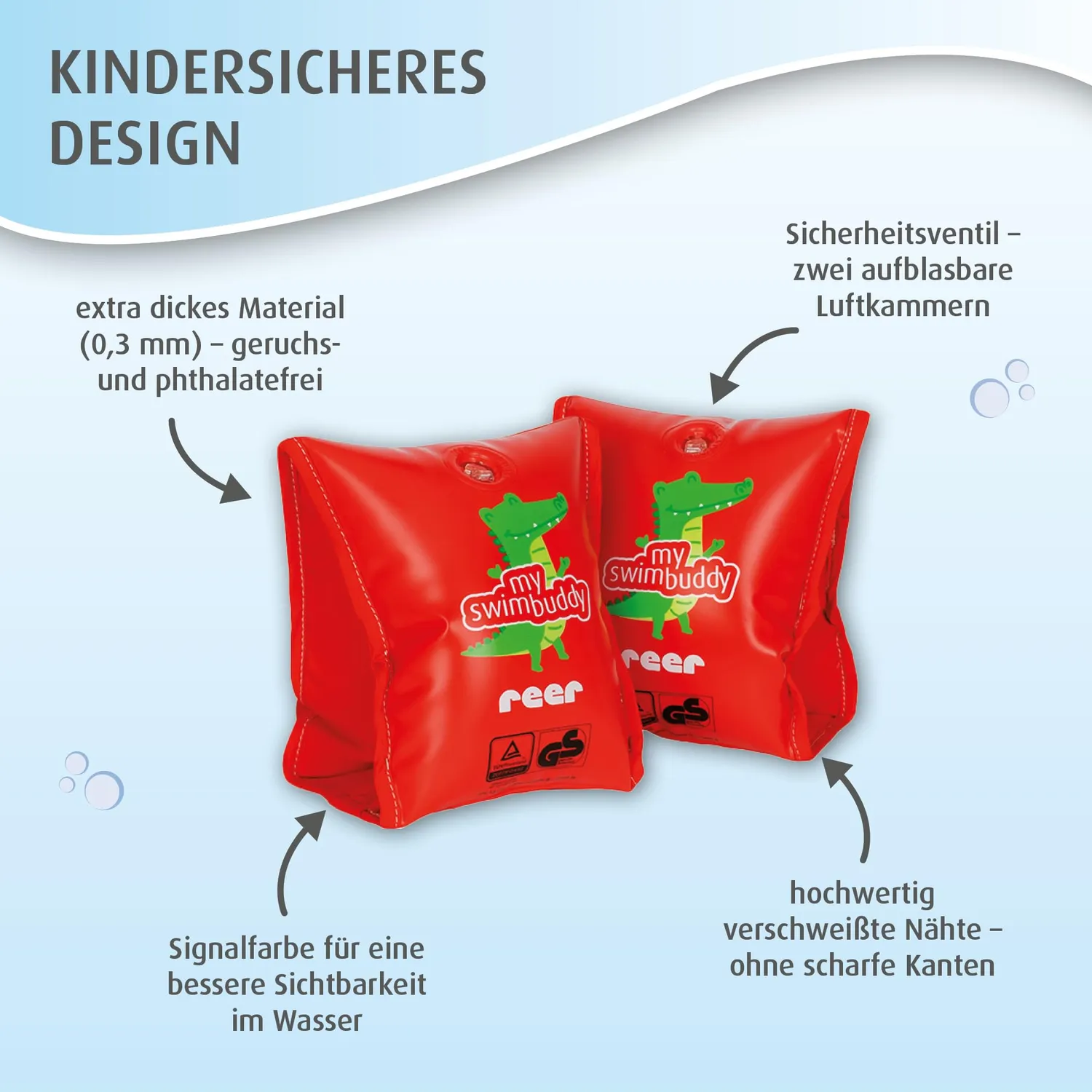Reer MySwimBuddy Schwimmflügel Rot 11-30 kg weich