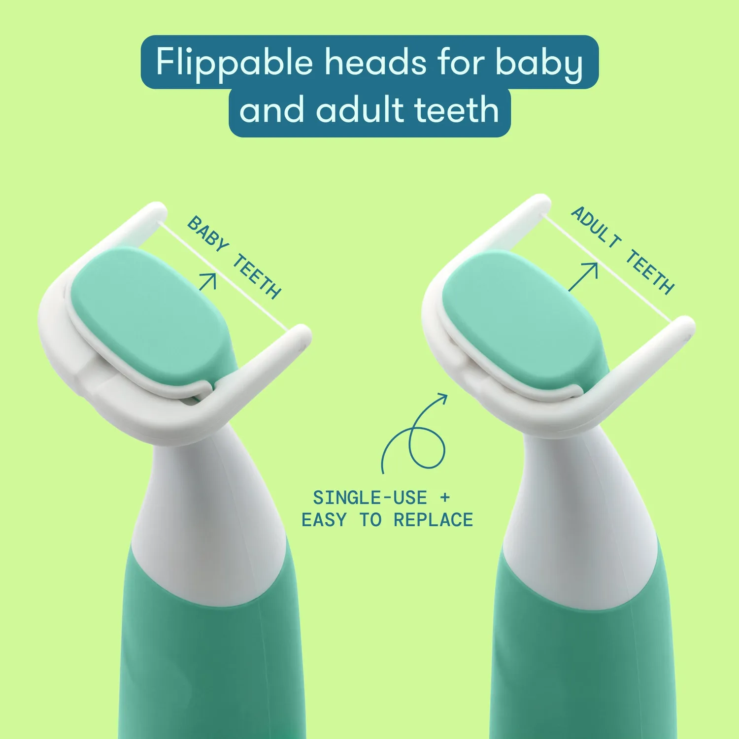 Frida Kids Electric Flosser elektrische Zahnseide Mint sanft