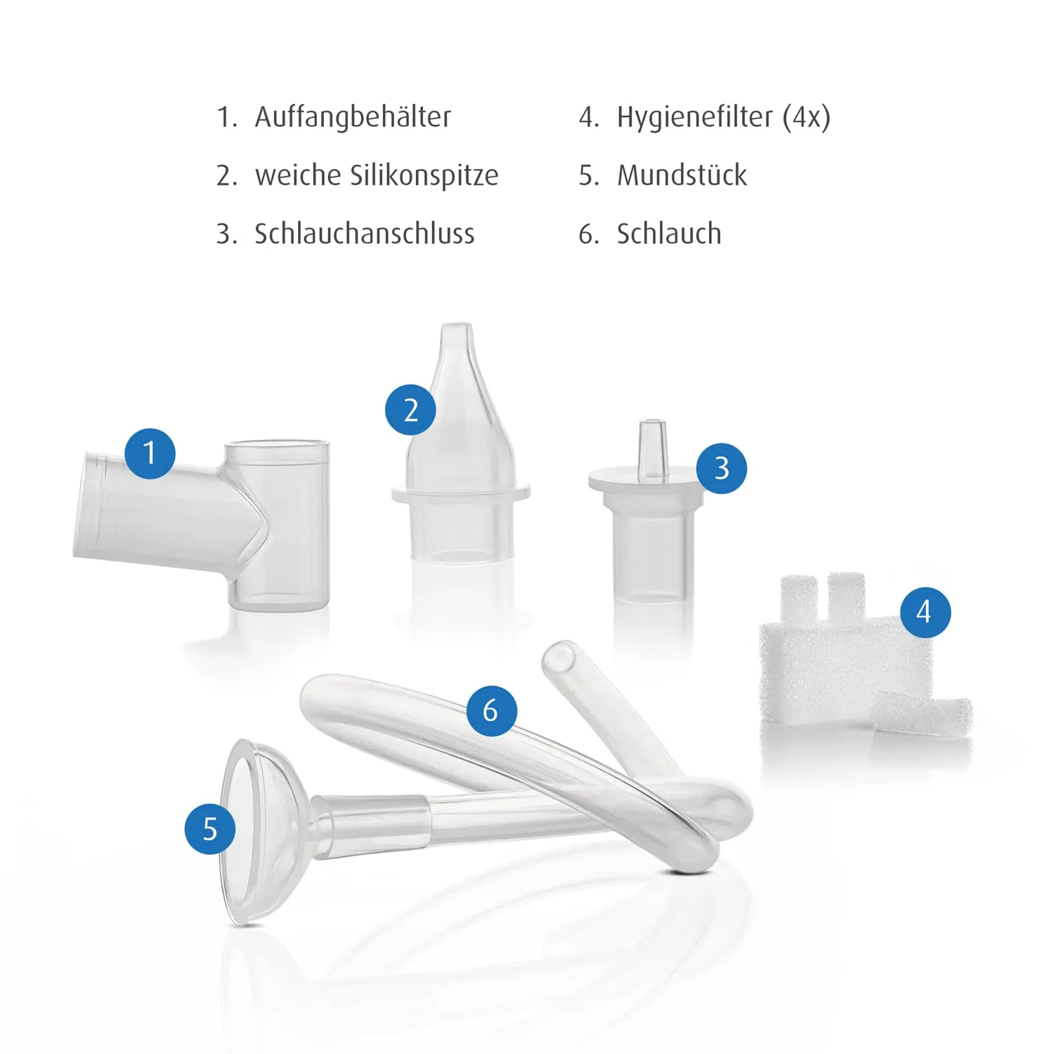 Reer Nasensauger Baby Mundsauger mit 4 Filtern und Box