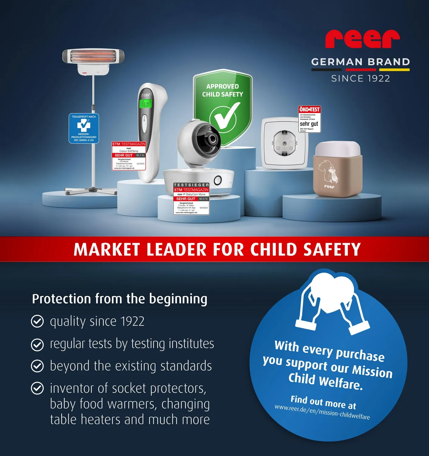 Reer SafeContainer Aufbewahrungsbox kindersicher weiß 23 cm