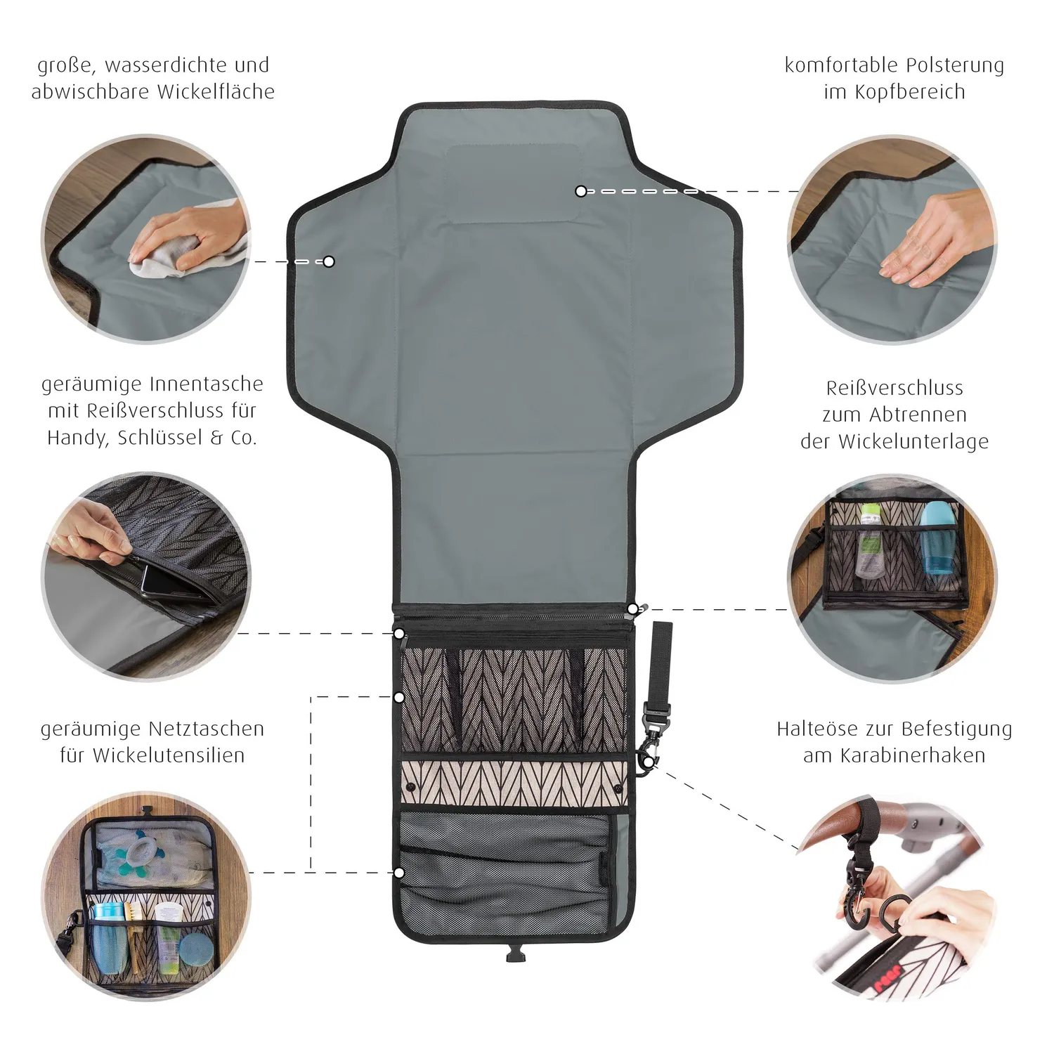 Reer Clip&Go Wickeltasche mehrfarbig mit Wickelauflage abwaschbar