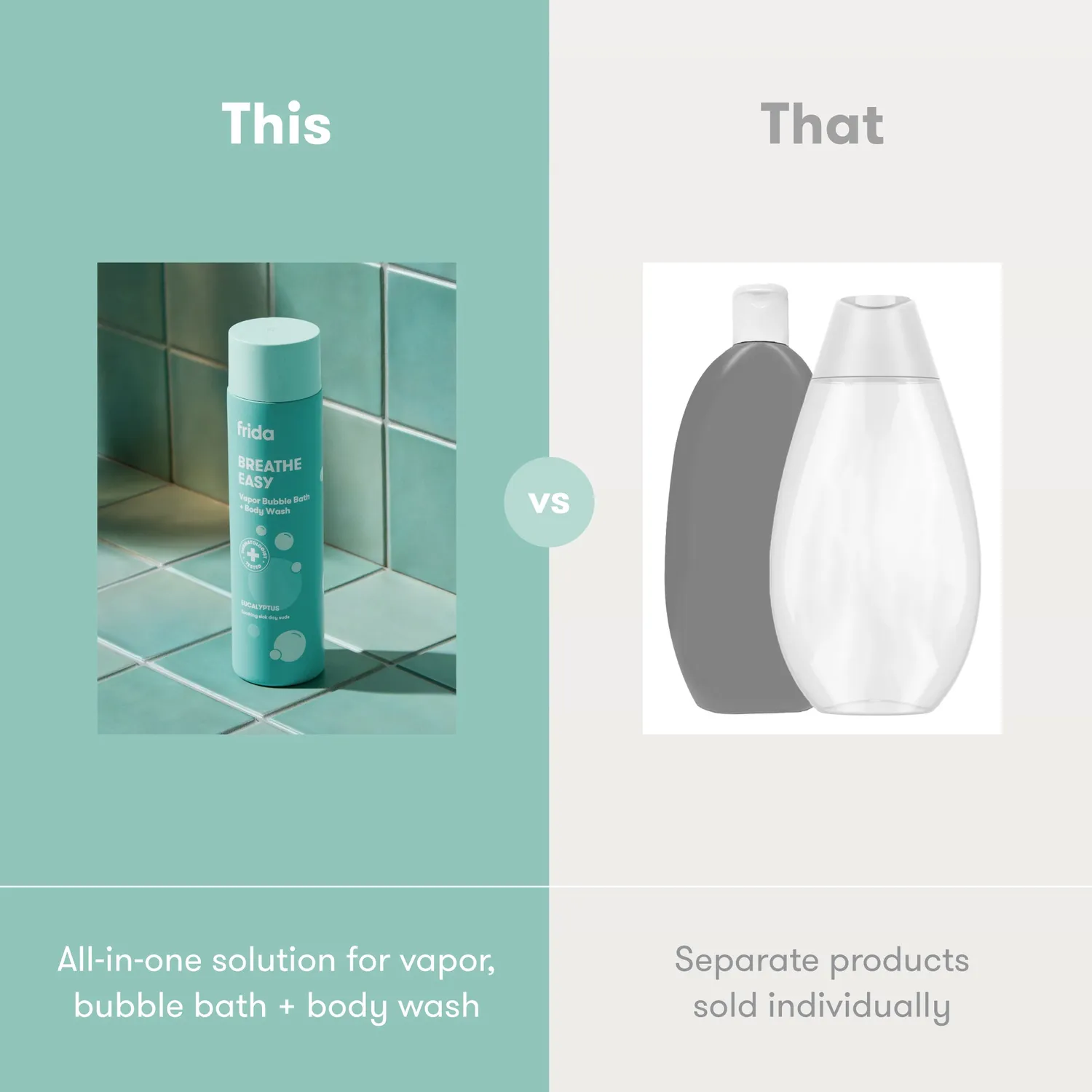 Frida Baby Breathe Easy Vapor Schaumbad Eukalyptus