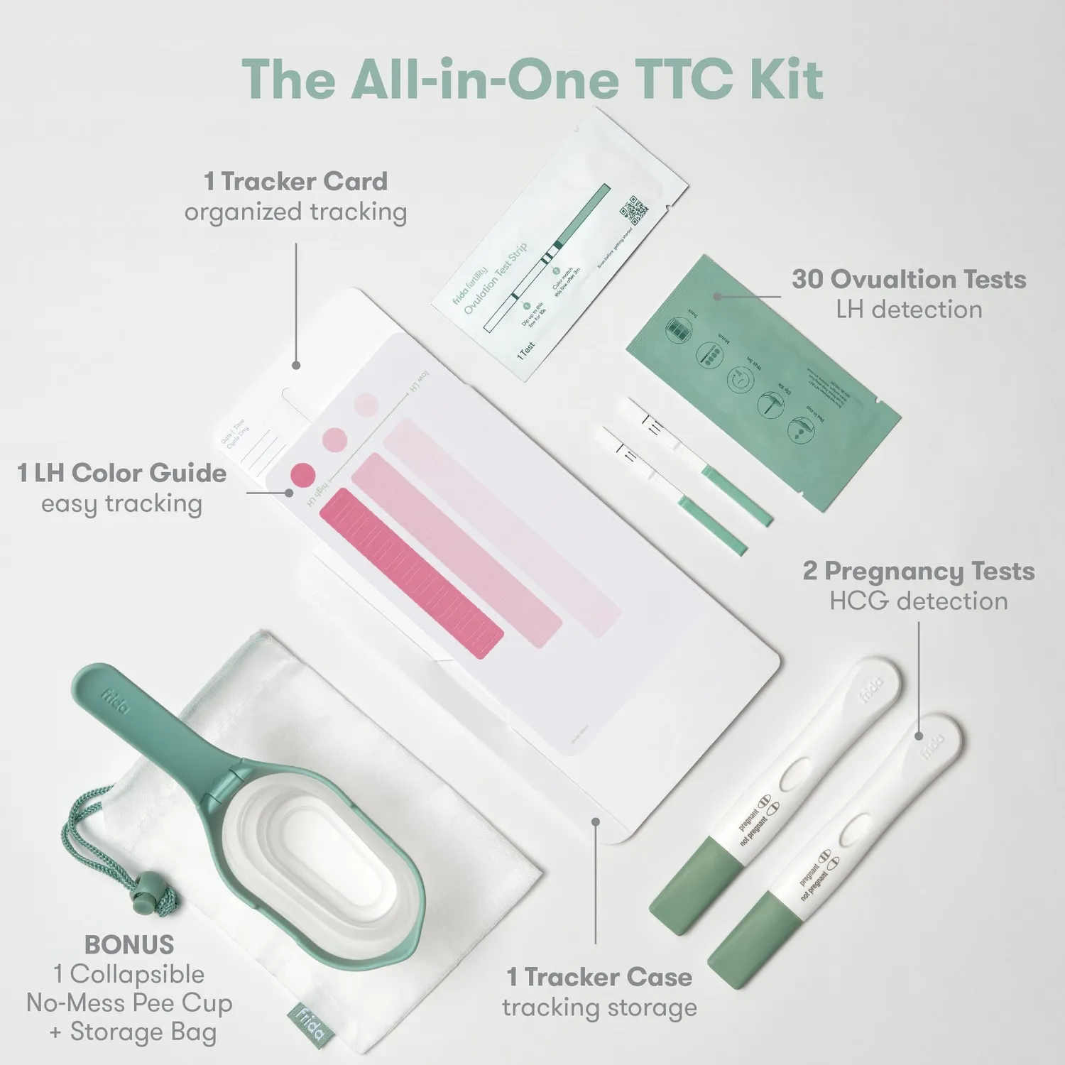Frida Fertility Ovulation Schwangerschaftstest Kit Track Set