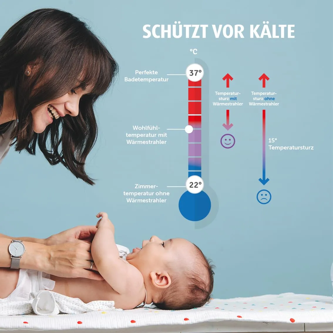 Reer FeelWell Wickeltischstrahler 2in1 weiß Stand/Wand