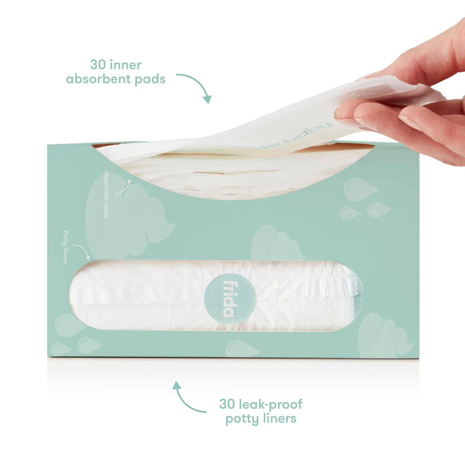 Frida Baby Poo + Pee Töpfchen-Einlagen 30 Stück auslaufsicher