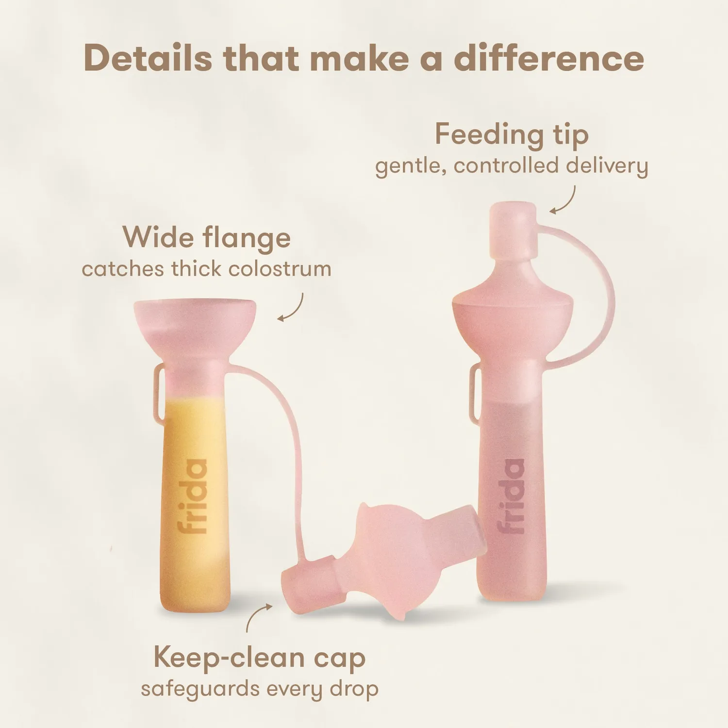 Frida Mom Kolostrum Sammel-Set Spritzen steril